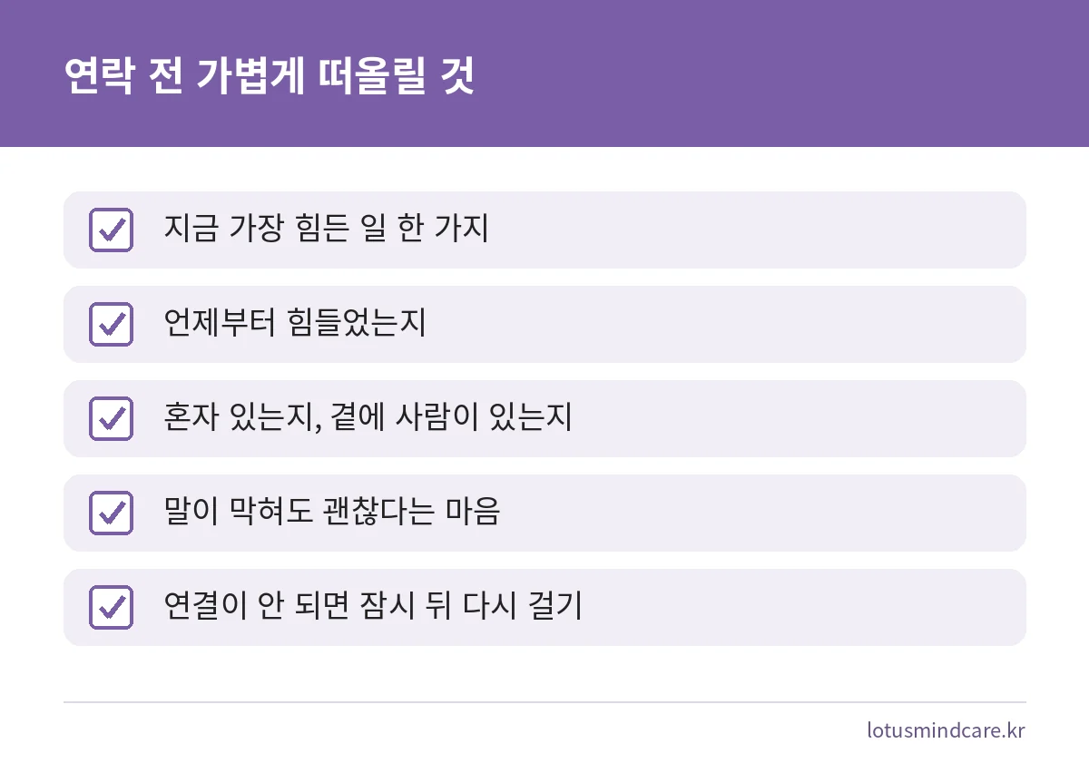 109 위기상담 이용 전에 떠올려 두면 좋은 다섯 가지 점검 항목