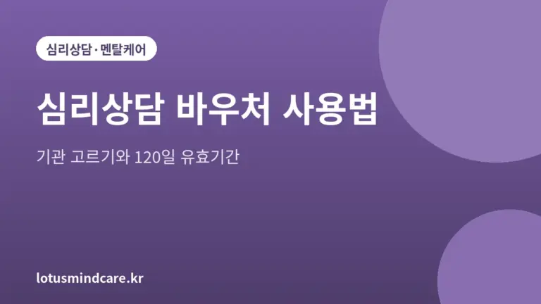 심리상담 바우처 사용 순서와 120일 유효기간을 설명하는 대표 그림