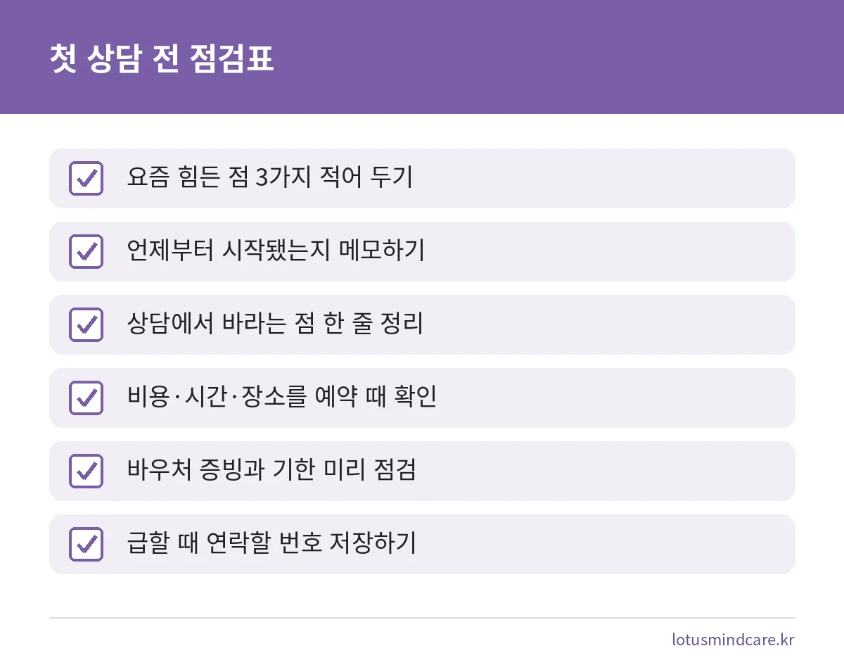 첫 심리상담 준비 체크리스트: 고민 정리, 비용 확인, 바우처 증빙, 위기 연락처 저장