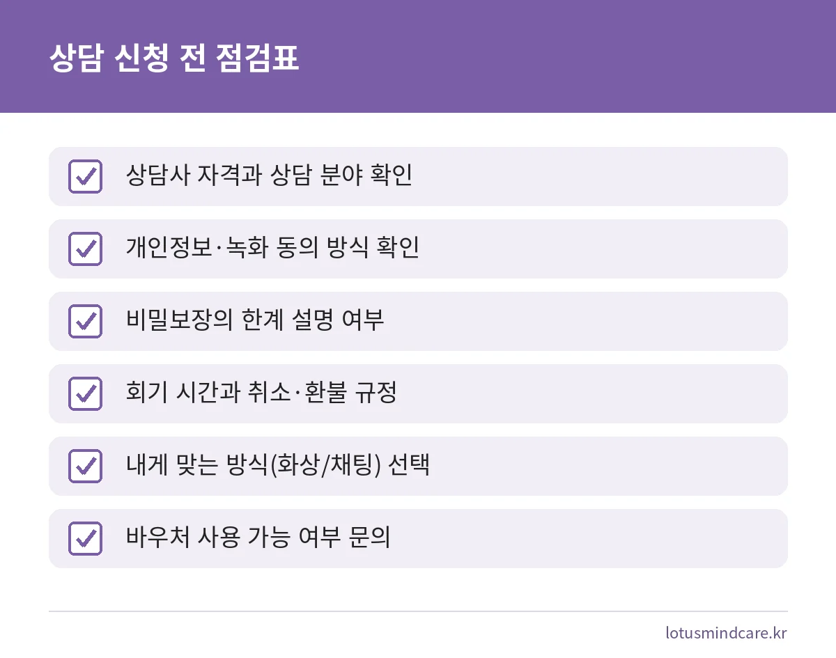 온라인 심리상담을 신청하기 전에 확인할 여섯 가지 점검 항목