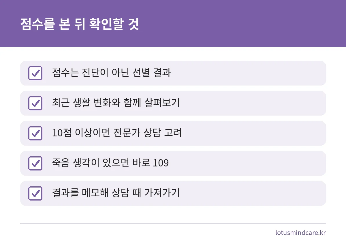 PHQ-9 우울 자가검사 결과를 본 뒤 확인할 다섯 가지 점검표