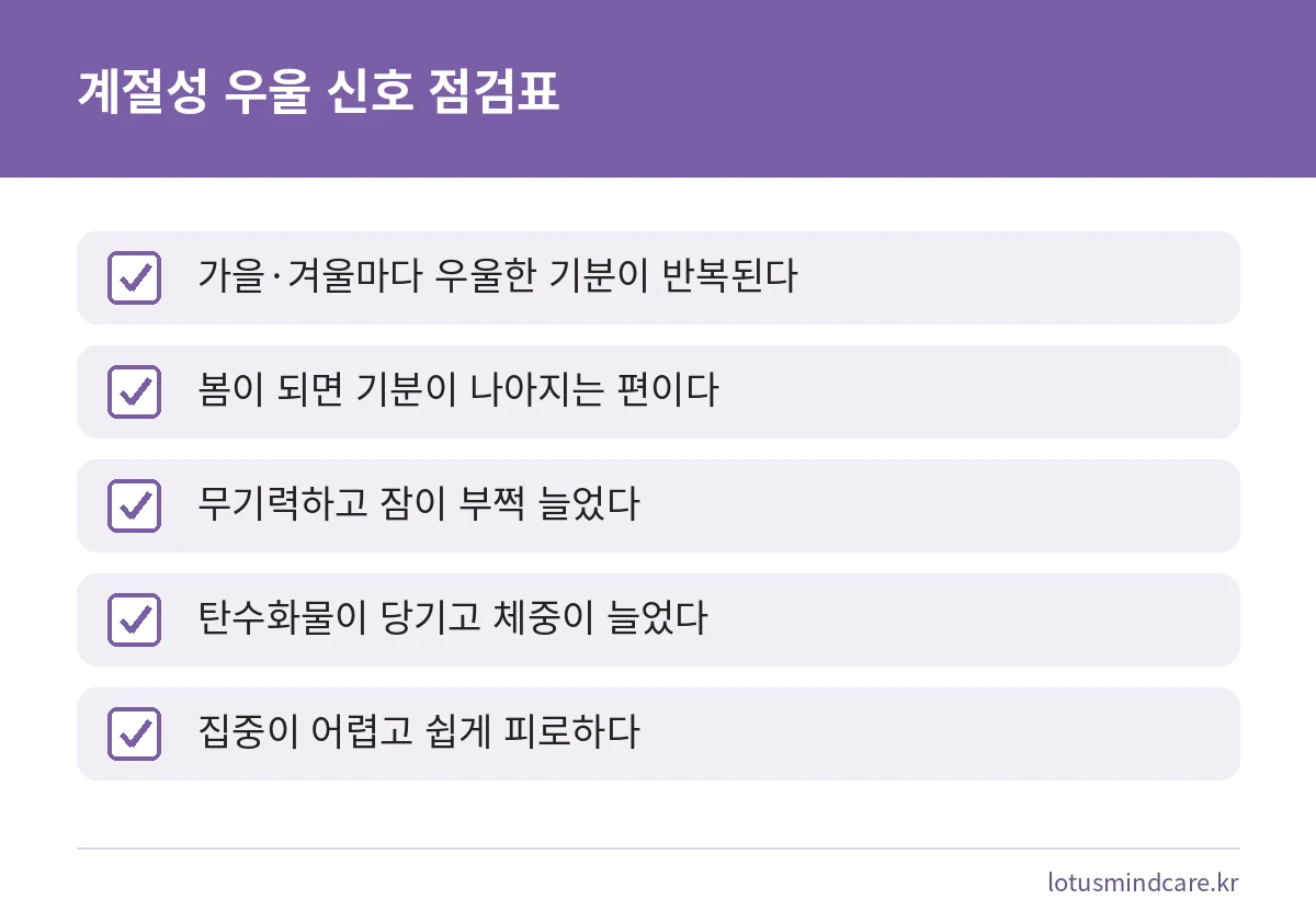 겨울철 우울감과 계절성 우울의 대표 신호를 정리한 점검표